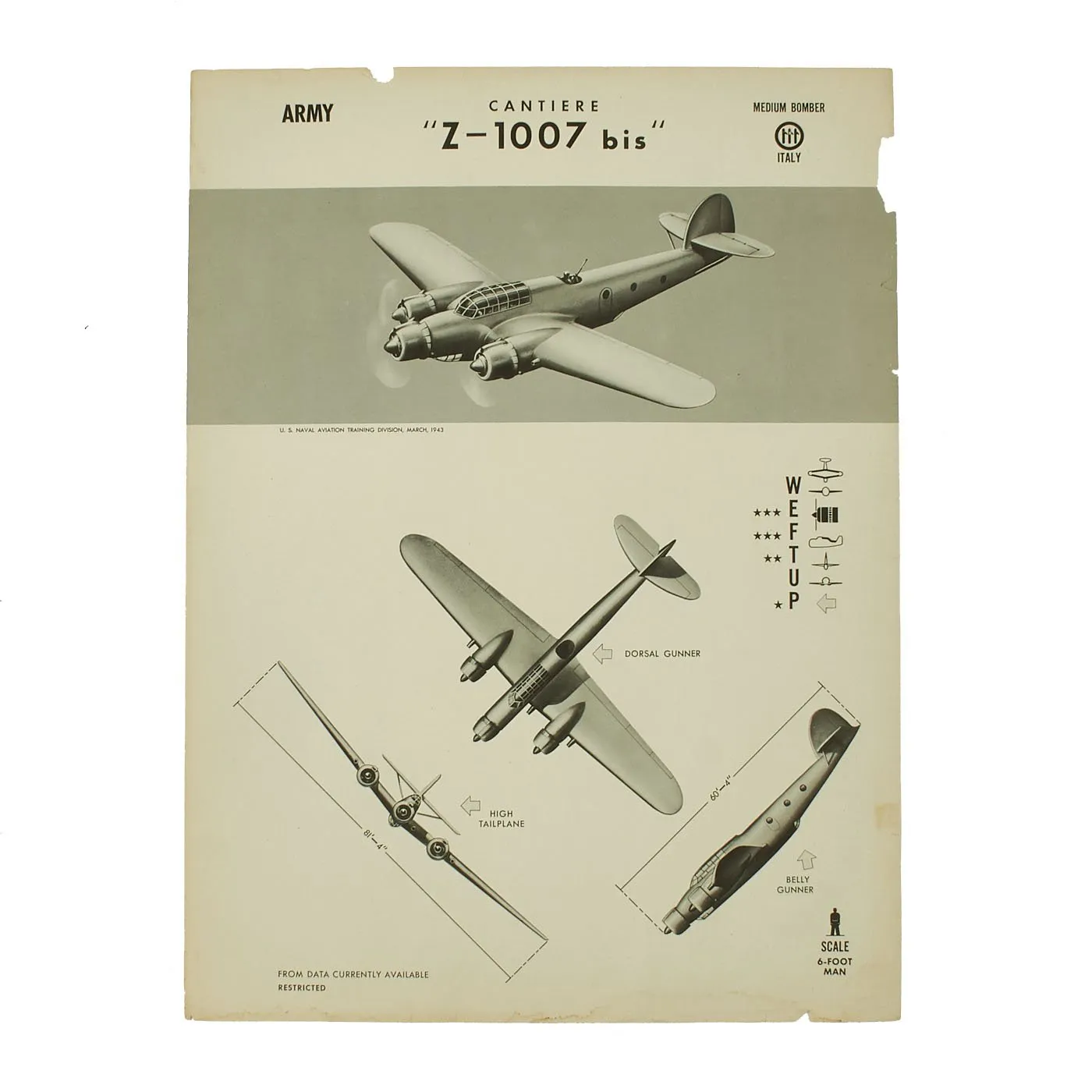 Original U.S. WWII Naval Aviation Training WEFTUP ID Posters - Set of Four - UK, Germany, Japan, Italy Aircraft